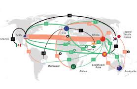 International Political Economy